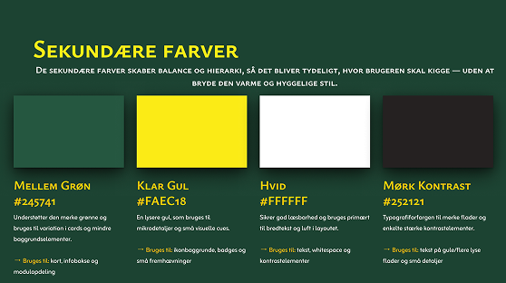 Design manual page